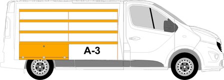 A3 Linkerzijde legbord stelling