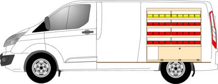 C1 Bakken stelling links of rechts