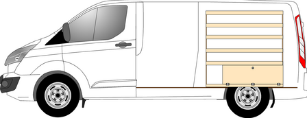 C2 Legbord stelling links of rechts