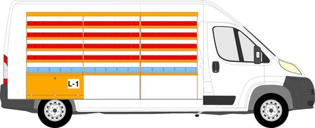 L1 Linkerzijde bakken stelling 