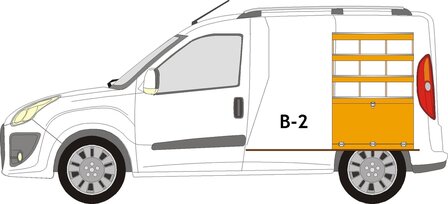 B2 Rechterzijde vakken stelling