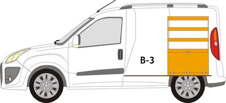 B3 Rechterzijde legbord stelling 