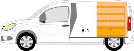 B1 Rechterzijde legbord stelling