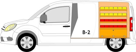 B2 Rechterzijde bakken stelling 