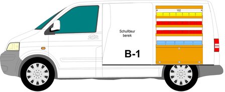 B1 Rechterzijde bakken stelling