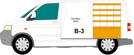 B3 Rechterzijde vakken stelling 