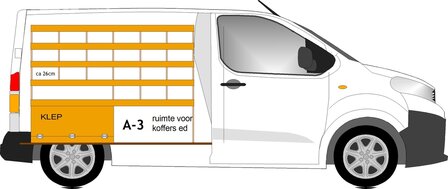 A3 Linkerzijde vakken stelling