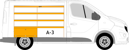 A3 Linkerzijde legbord stelling