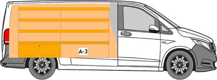 A3 Linkerzijde legbord stelling