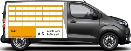 A3 Linkerzijde vakken stelling