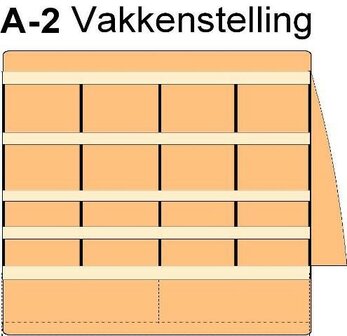 A2 Linkerzijde vakken stelling (of rechts indien geen zijdeur)