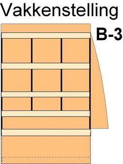 B3 Rechterzijde vakken stelling
