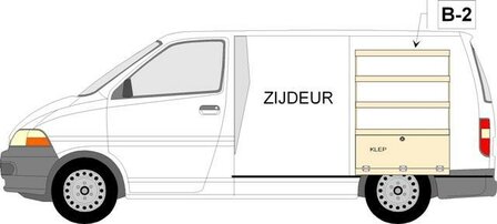 B2 Rechterzijde legbord stelling