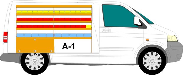 A1 Linkerzijde bakken stelling