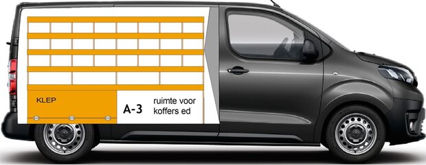 A3 stelling linkerzijde vakken stelling