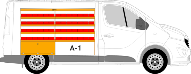 A1 Linkerzijde bakken stelling