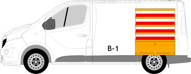 B1 Rechterzijde bakken stelling