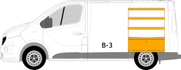 B3 Rechterzijde legbord stelling