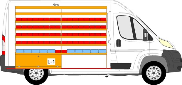 L1 Linkerzijde bakken stelling 