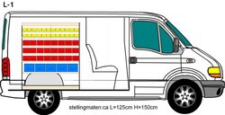 L1 stelling met grijpbakken in drie maten links of rechts